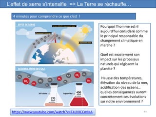44
L’effet de serre s’intensifie => La Terre se réchauffe…
4 minutes pour comprendre ce que c’est !
https://www.youtube.com/watch?v=T4LVXCCmIKA
Pourquoi l'homme est-il
aujourd'hui considéré comme
le principal responsable du
changement climatique en
marche ?
Quel est exactement son
impact sur les processus
naturels qui régissent la
planète ?
Hausse des températures,
élévation du niveau de la mer,
acidification des océans…
quelles conséquences auront
concrètement ces évolutions
sur notre environnement ?
 