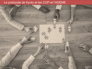 Le protocole de Kyoto et les COP et l’ADEME
 