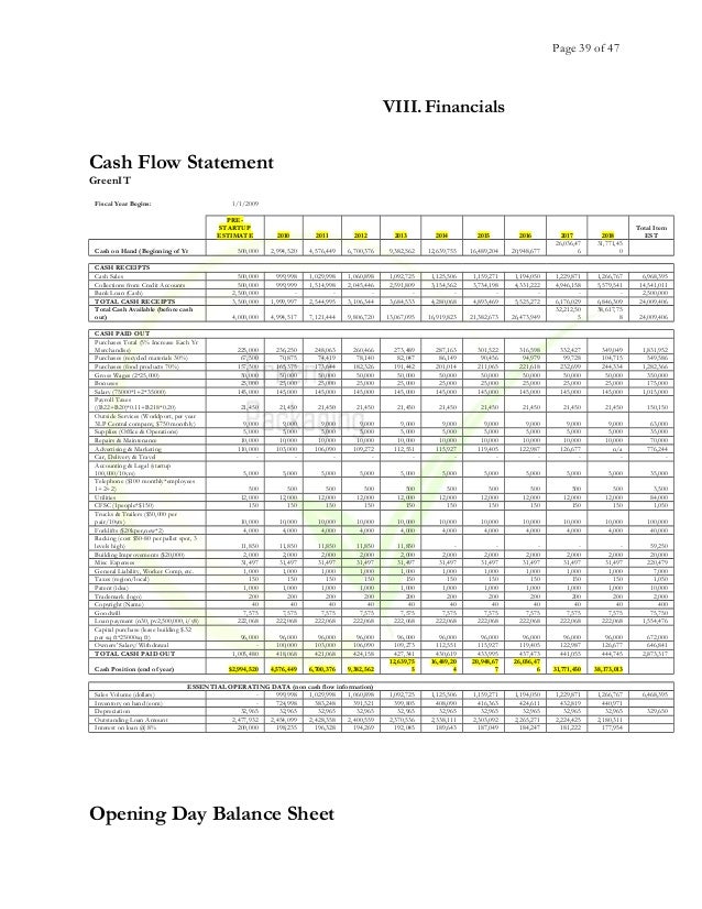 Cfsc Check Cashing Fee Chart