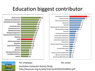Climate tipping pointsUSGS report finds that future climate shifts have been underestimated and warns of debilitating  abrupt shift in climate that would be devastating. Tipping elements in the Earth's climate  - National Academies of Science“Society may be lulled into a false sense of security by smooth projections of global change. Our synthesis of present knowledge suggests that a variety of tipping elements could reach their critical point within this century under anthropogenic climate change. “
