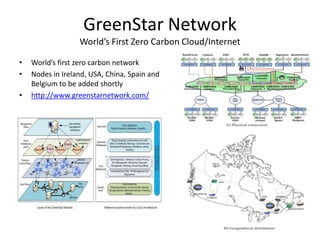 Western Antarctic Ice Sheet (WAIS) Sits on land below sea level
