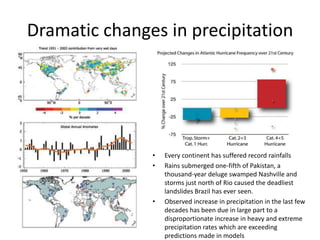 Climate Change is not reversibleClimate Change is not like acid rain, water management or ozone destruction where environment will quickly return to normal once source of pollution is removedGHG emissions will stay in the atmosphere for thousands of years and continue to accumulatePlanet will continue to warm up even if we drastically reduce emissionsWeaver et al., GRL (2007)All we hope to achieve is to slow down the rapid rate of climate change
