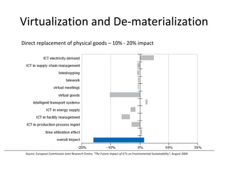 Rains submerged one-fifth of Pakistan, a thousand-year deluge swamped Nashville and storms just north of Rio caused the deadliest landslides Brazil has ever seen.