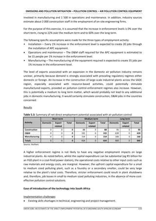 EMISSIONS AND POLLUTION MITIGATION – POLLUTION CONTROL – AIR POLLUTION CONTROL EQUIPMENT

involved in manufacturing and 1 500 in operations and maintenance. In addition, industry sources
estimate about 2 000 construction staff in the employment of on-site engineering firms.

For the purpose of this exercise, it is assumed that the increase in enforcement levels is 0% over the
short term, rising to 22% over the medium term and to 60% over the long term.

The following specific assumptions were made for the three types of employment activity:
• Installation – Every 1% increase in the enforcement level is expected to create 20 jobs through
    the installation of APC equipment.
 Operations and maintenance – The O&M staff required for the APC equipment is estimated to
    be 15 people per 1% increase in the enforcement level.
• Manufacturing – The manufacturing of the equipment required is expected to create 35 jobs per
    1% increase in the enforcement level.

The level of exports associated with an expansion in the domestic air pollution industry remains
unclear, primarily because demand is strongly associated with prevailing regulatory regimes either
domestic or foreign. An increase in the construction of large-scale industrial plants across the SADC
region, especially associated with resource-based activities, could potentially stimulate
manufactured exports, provided air pollution control enforcement regimes also increase. However,
this is potentially a medium to long term matter, which would probably not lead to any additional
jobs in domestic manufacturing. It would certainly stimulate construction, O&M jobs in the countries
concerned.

Results

Table 5.3: Summary of net direct employment potential associated with air pollution control
                             Short term                      Medium term                      Long term
 Activity         Domestic     Export     Total       Domestic   Export    Total   Domestic      Export    Total
                               related                           related                         related
 Construction            0           0            0        88          0      88         95            0      95
 O&M                     0           0            0       192          0     192        639            0     639
 Manufacturing           0           0            0       154          0     154        166            0     166
 Totals                  0           0            0       434          0     434        900            0     900
Source: Authors


A higher enforcement regime is not likely to have any negative employment impacts on large
industrial plants. As noted before, whilst the capital expenditure can be substantial (eg R5 billion for
an FGD plant in a coal-fired power station), the operational costs relative to other input costs such as
raw materials and energy costs, are marginal. However, the upfront capital expenditure for a small
to medium sized polluting plant, such as a foundry or a secondary smelter, could be very large
relative to the plant’s total costs. Therefore, stricter enforcement could result in plant shutdowns
and, therefore, job losses in small to medium sized polluting industries, in the absence of more cost-
effective pollution control solutions.

Ease of introduction of the technology into South Africa

Implementation challenges
 Existing skills shortages in technical, engineering and project management.

GREEN JOBS: AN ESTIMATE OF THE DIRECT EMPLOYMENT POTENTIAL OF A GREENING SOUTH AFRICAN ECONOMY                 115
 