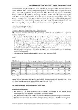 EMISSIONS AND POLLUTION MITIGATION – CARBON CAPTURE AND STORAGE

A comprehensive study to identify and assess potential CO2 storage sites has also been embarked
upon in the form of the Carbon Geological Storage Atlas. The findings of the Atlas are that South
Africa has about 15 Giga tonnes of storage capacity at the theoretical level, of which most of the
storage is offshore248. About 98% of the storage potential is located in the Mezoic basins along the
coast of the country, with less than 2% of the storage capacity occurring onshore, while some
storage is available in coal seams that are not mineable249. The study showed that the high logistics
costs associated with offshore storage locations, due to the depth, lack of detailed information and
distance to major CO2 sources, need to be evaluated when determining the feasibility250.

Analysis of potential job creation

Adaptation of generic methodology to the specific industry
CCS is a capital-intensive technology. It is, therefore, unlikely that it could become a significant
source of employment.
 Construction – The South African Centre for Carbon Capture and Storage has announced its
    intention to demonstrate CSS technology in the country by means of a CSS demonstration plant
    by 2020. Therefore, there is a very low potential for job creation within the time horizon covered
    by this report. Using an international ratio of 550 workers over three years for the construction
    of a 60 MW to 80 MW CSS demonstration plant in Australia as a yardstick, the construction of a
    similar CSS plant in South Africa would require 550 construction jobs.
 Operations and maintenance – Using the same plant as a benchmark, 150 operating jobs are
    expected to be created.
 Manufacturing – No manufacturing opportunities have been identified.

Results

Table 5.8: Summary of net direct employment potential associated with carbon capture and storage
                             Short term                      Medium term                      Long term
 Activity         Domestic    Export      Total       Domestic   Export    Total   Domestic      Export    Total
                              related                            related                         related
 Construction            0           0            0       110          0     110        138            0     138
 O&M                     0           0            0         0          0       0        113            0     113
 Manufacturing           0           0            0         0          0       0          0            0       0
 Totals                  0           0            0       110          0     110        251            0     251
Source: Authors


The job creation potential is only likely to be realised in the medium and long term, because a South
African CSS plant would only be expected to be operational by 2020.

Ease of introduction of the technology into South Africa

Implementation challenges
 The IRP 2010 – 2030 makes reference to the fact that CCS technologies, as well as other related
   technologies, are not sufficiently developed to be included therein.
 The characteristics of sources need to be assessed before a new plant is brought into operation.
 Detailed characteristics of the potential geological storage sites have not yet been investigated.



GREEN JOBS: AN ESTIMATE OF THE DIRECT EMPLOYMENT POTENTIAL OF A GREENING SOUTH AFRICAN ECONOMY                 130
 