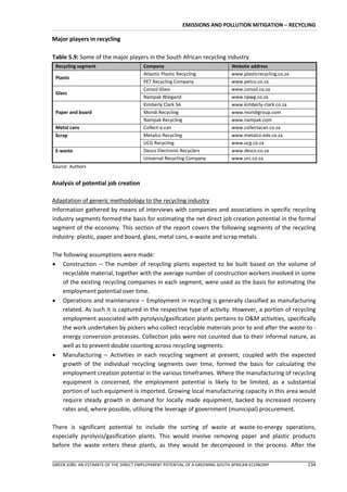 EMISSIONS AND POLLUTION MITIGATION – RECYCLING

Major players in recycling

Table 5.9: Some of the major players in the South African recycling industry
 Recycling segment                     Company                               Website address
                                       Atlantic Plastic Recycling            www.plasticrecycling.co.za
 Plastic
                                       PET Recycling Company                 www.petco.co.za
                                       Consol Glass                          www.consol.co.za
 Glass
                                       Nampak Wiegand                        www.npwg.co.za
                                       Kimberly Clark SA                     www.kimberly-clark.co.za
 Paper and board                       Mondi Recycling                       www.mondigroup.com
                                       Nampak Recycling                      www.nampak.com
 Metal cans                            Collect-a-can                         www.collectacan.co.za
 Scrap                                 Metalco Recycling                     www.metalco.edx.co.za
                                       UCG Recycling                         www.ucg.co.za
 E-waste                               Desco Electronic Recyclers            www.desco.co.za
                                       Universal Recycling Company           www.urc.co.za
Source: Authors


Analysis of potential job creation

Adaptation of generic methodology to the recycling industry
Information gathered by means of interviews with companies and associations in specific recycling
industry segments formed the basis for estimating the net direct job creation potential in the formal
segment of the economy. This section of the report covers the following segments of the recycling
industry: plastic, paper and board, glass, metal cans, e-waste and scrap metals.

The following assumptions were made:
 Construction – The number of recycling plants expected to be built based on the volume of
    recyclable material, together with the average number of construction workers involved in some
    of the existing recycling companies in each segment, were used as the basis for estimating the
    employment potential over time.
 Operations and maintenance – Employment in recycling is generally classified as manufacturing
    related. As such it is captured in the respective type of activity. However, a portion of recycling
    employment associated with pyrolysis/gasification plants pertains to O&M activities, specifically
    the work undertaken by pickers who collect recyclable materials prior to and after the waste-to -
    energy conversion processes. Collection jobs were not counted due to their informal nature, as
    well as to prevent double counting across recycling segments.
 Manufacturing – Activities in each recycling segment at present, coupled with the expected
    growth of the individual recycling segments over time, formed the basis for calculating the
    employment creation potential in the various timeframes. Where the manufacturing of recycling
    equipment is concerned, the employment potential is likely to be limited, as a substantial
    portion of such equipment is imported. Growing local manufacturing capacity in this area would
    require steady growth in demand for locally made equipment, backed by increased recovery
    rates and, where possible, utilising the leverage of government (municipal) procurement.

There is significant potential to include the sorting of waste at waste-to-energy operations,
especially pyrolysis/gasification plants. This would involve removing paper and plastic products
before the waste enters these plants, as they would be decomposed in the process. After the

GREEN JOBS: AN ESTIMATE OF THE DIRECT EMPLOYMENT POTENTIAL OF A GREENING SOUTH AFRICAN ECONOMY            134
 