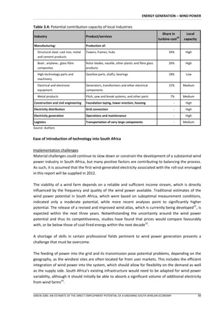 ENERGY GENERATION – WIND POWER


Table 3.4: Potential contribution capacity of local industries
                                                                                                 Share in       Local
Industry                               Product/services                                                   30
                                                                                              turbine cost     capacity
Manufacturing:                         Production of:
  Structural steel, cast iron, metal   Towers, frames, hubs                                          34%        High
  and cement products
  Boat-, airplane-, glass fibre        Rotor blades, nacelle, other plastic and fibre glass          26%        High
  composites                           products
  High-technology parts and            Gearbox parts, shafts, bearings                               18%        Low
  machinery
  Electrical and electronic            Generators, transformers and other electrical                 15%       Medium
  equipment                            components
  Metal products                       Pitch, yaw and break systems, and other parts                  7%       Medium
Construction and civil engineering     Foundation laying, tower erection, housing                       -       High
Electricity distribution               Grid connection                                                  -       High
Electricity generation                 Operations and maintenance                                       -       High
Logistics                              Transportation of very large components                          -      Medium
Source: Authors


Ease of introduction of technology into South Africa

Implementation challenges
Material challenges could continue to slow down or constrain the development of a substantial wind
power industry in South Africa, but many positive factors are contributing to balancing the process.
As such, it is assumed that the first wind-generated electricity associated with the roll-out envisaged
in this report will be supplied in 2012.

The viability of a wind farm depends on a reliable and sufficient income stream, which is directly
influenced by the frequency and quality of the wind power available. Traditional estimates of the
wind power potential in South Africa, which were based on suboptimal measurement conditions,
indicated only a moderate potential, while more recent analyses point to significantly higher
potential. The release of a revised and improved wind atlas, which is currently being developed31, is
expected within the next three years. Notwithstanding the uncertainty around the wind power
potential and thus its competitiveness, studies have found that prices would compare favourably
with, or be below those of coal-fired energy within the next decade32.

A shortage of skills in certain professional fields pertinent to wind power generation presents a
challenge that must be overcome.

The feeding of power into the grid and its transmission pose potential problems, depending on the
geography, as the windiest sites are often located far from user markets. This includes the efficient
integration of wind power into the system, which should allow for flexibility on the demand as well
as the supply side. South Africa’s existing infrastructure would need to be adapted for wind power
variability, although it should initially be able to absorb a significant volume of additional electricity
from wind farms33.


GREEN JOBS: AN ESTIMATE OF THE DIRECT EMPLOYMENT POTENTIAL OF A GREENING SOUTH AFRICAN ECONOMY                            30
 