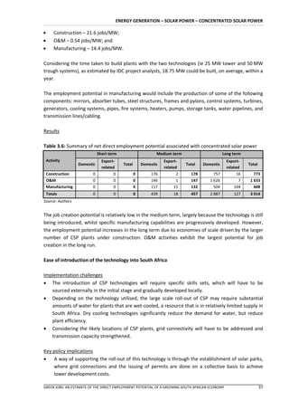 ENERGY GENERATION – SOLAR POWER – CONCENTRATED SOLAR POWER

       Construction – 21.6 jobs/MW;
       O&M – 0.54 jobs/MW; and
       Manufacturing – 14.4 jobs/MW.

Considering the time taken to build plants with the two technologies (ie 25 MW tower and 50 MW
trough systems), as estimated by IDC project analysts, 18.75 MW could be built, on average, within a
year.

The employment potential in manufacturing would include the production of some of the following
components: mirrors, absorber tubes, steel structures, frames and pylons, control systems, turbines,
generators, cooling systems, pipes, fire systems, heaters, pumps, storage tanks, water pipelines, and
transmission lines/cabling.

Results

Table 3.6: Summary of net direct employment potential associated with concentrated solar power
                               Short term                        Medium term                      Long term
    Activity                     Export-                             Export-                       Export-
                    Domestic                  Total       Domestic             Total   Domestic               Total
                                 related                             related                       related
    Construction           0           0              0       176          2     178        757         16       773
    O&M                    0           0              0       146          1     147      1 626          7     1 633
    Manufacturing          0           0              0       117         15     132        504        104       608
    Totals                 0           0              0       439         18     457      2 887        127     3 014
Source: Authors


The job creation potential is relatively low in the medium term, largely because the technology is still
being introduced, whilst specific manufacturing capabilities are progressively developed. However,
the employment potential increases in the long term due to economies of scale driven by the larger
number of CSP plants under construction. O&M activities exhibit the largest potential for job
creation in the long run.

Ease of introduction of the technology into South Africa

Implementation challenges
 The introduction of CSP technologies will require specific skills sets, which will have to be
   sourced externally in the initial stage and gradually developed locally.
 Depending on the technology utilised, the large scale roll-out of CSP may require substantial
   amounts of water for plants that are wet-cooled, a resource that is in relatively limited supply in
   South Africa. Dry cooling technologies significantly reduce the demand for water, but reduce
   plant efficiency.
 Considering the likely locations of CSP plants, grid connectivity will have to be addressed and
   transmission capacity strengthened.

Key policy implications
 A way of supporting the roll-out of this technology is through the establishment of solar parks,
    where grid connections and the issuing of permits are done on a collective basis to achieve
    lower development costs.

GREEN JOBS: AN ESTIMATE OF THE DIRECT EMPLOYMENT POTENTIAL OF A GREENING SOUTH AFRICAN ECONOMY                        37
 