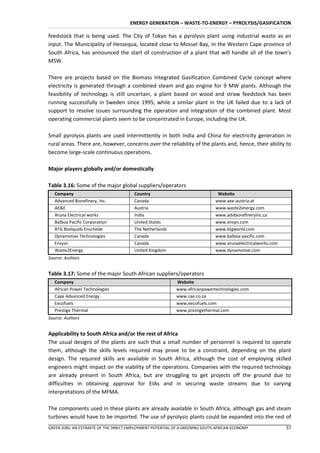 ENERGY GENERATION – WASTE-TO-ENERGY – PYROLYSIS/GASIFICATION

feedstock that is being used. The City of Tokyo has a pyrolysis plant using industrial waste as an
input. The Municipality of Hessequa, located close to Mossel Bay, in the Western Cape province of
South Africa, has announced the start of construction of a plant that will handle all of the town’s
MSW.

There are projects based on the Biomass Integrated Gasification Combined Cycle concept where
electricity is generated through a combined steam and gas engine for 9 MW plants. Although the
feasibility of technology is still uncertain, a plant based on wood and straw feedstock has been
running successfully in Sweden since 1995, while a similar plant in the UK failed due to a lack of
support to resolve issues surrounding the operation and integration of the combined plant. Most
operating commercial plants seem to be concentrated in Europe, including the UK.

Small pyrolysis plants are used intermittently in both India and China for electricity generation in
rural areas. There are, however, concerns over the reliability of the plants and, hence, their ability to
become large-scale continuous operations.

Major players globally and/or domestically

Table 3.16: Some of the major global suppliers/operators
   Company                              Country                                Website
   Advanced Biorefinery, Inc.           Canada                                www.aee-austria.at
   AE&E                                 Austria                               www.waste2energy.com
   Aruna Electrical works               India                                 www.advbiorefineryinc.ca
   Balboa Pacific Corporation           United States                         www.ensyn.com
   BTG Bioliquids Enschede              The Netherlands                       www.btgworld.com
   Dynamotive Technologies              Canada                                www.balboa-pacific.com
   Ensysn                               Canada                                www.arunaelectricalworks.com
   Waste2Energy                         United Kingdom                        www.dynamotive.com
Source: Authors


Table 3.17: Some of the major South African suppliers/operators
   Company                                                  Website
   African Power Technologies                               www.africanpowertechnologies.com
   Cape Advanced Energy                                     www.cae.co.za
   Eecofuels                                                www.eecofuels.com
   Prestige Thermal                                         www.prestigethermal.com
Source: Authors


Applicability to South Africa and/or the rest of Africa
The usual designs of the plants are such that a small number of personnel is required to operate
them, although the skills levels required may prove to be a constraint, depending on the plant
design. The required skills are available in South Africa, although the cost of employing skilled
engineers might impact on the viability of the operations. Companies with the required technology
are already present in South Africa, but are struggling to get projects off the ground due to
difficulties in obtaining approval for EIAs and in securing waste streams due to varying
interpretations of the MFMA.

The components used in these plants are already available in South Africa, although gas and steam
turbines would have to be imported. The use of pyrolysis plants could be expanded into the rest of
GREEN JOBS: AN ESTIMATE OF THE DIRECT EMPLOYMENT POTENTIAL OF A GREENING SOUTH AFRICAN ECONOMY               57
 
