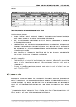ENERGY GENERATION – WASTE-TO-ENERGY – COGENERATION

     Results

     Table 3.18: Summary of net direct employment potential associated with pyrolysis/gasification
                                  Short term                   Medium term                         Long term
      Activity         Domestic    Export      Total   Domestic   Export      Total    Domestic     Export     Total
                                   related                        related                           related
      Construction           90           0       90        444         24       468       1 058         30    1 088
      O&M                     0           0        0         80          0        80         597          0      597
      Manufacturing         150           0      150        740        400     1 140       1 763        900    2 663
      Totals                240           0      240      1 264        424     1 688       3 418        930    4 348
     Source: Authors


     Ease of introduction of the technology into South Africa

     Implementation challenges
      A major challenge currently standing in the way of the development of pyrolysis/gasification
        plants in South Africa is the exclusion of this technology from the REPP.
      A lack of understanding of the underlying technology is limiting the availability of funding for
        pyrolysis/gasification projects.
      The long period of time involved in obtaining EIA approvals is also discouraging companies from
        investing in the development of pyrolysis/gasification plants, with the maze of regulatory red
        tape proving to be very difficult to navigate through in South Africa, despite the green nature of
        the associated technology.
      Lastly, the plants are reliant on the use of MSW and thus face constraints due to differing
        interpretations of the MFMA in the various municipalities.

     Key policy implications
      The time taken for environmental regulatory approval would need to be curtailed substantially,
         and the variability reduced across regions, in order to encourage investment in this waste-to-
         energy segment.
      Electricity generated through the conversion of waste-to-energy should be included in the next
         round of the IRP and REPP.



3.3.5 Cogeneration

     Cogeneration, at times also referred to as combined heat and power (CHP), utilises waste heat from
     electricity generation or from other industrial production processes, for the production of electricity
     and thermal power. CHP systems have efficiency ratios of between 75% and 90%, which are far
     higher than that of a typical coal-fired power plant (33%) or even natural gas-fired plants (around
     60%).

     There are various types of cogeneration plants, including: gas turbine CHP plants; steam turbine CHP
     plants; combined cycle power plants; and gas/biofuel engine plants.




     GREEN JOBS: AN ESTIMATE OF THE DIRECT EMPLOYMENT POTENTIAL OF A GREENING SOUTH AFRICAN ECONOMY                    59
 
