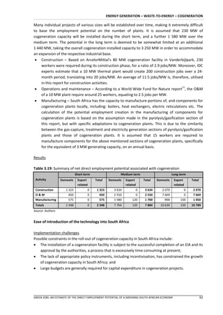 ENERGY GENERATION – WASTE-TO-ENERGY – COGENERATION

Many individual projects of various sizes will be established over time, making it extremely difficult
to base the employment potential on the number of plants. It is assumed that 230 MW of
cogeneration capacity will be installed during the short term, and a further 1 580 MW over the
medium term. The potential in the long term is deemed to be somewhat limited at an additional
1 440 MW, taking the overall cogeneration installed capacity to 3 250 MW in order to accommodate
an expansion of the respective industrial base.
  Construction – Based on ArcelorMittal’s 80 MW cogeneration facility in Vanderbijlpark, 230
    workers were required during its construction phase, for a ratio of 2.9 jobs/MW. Moreover, IDC
    experts estimate that a 10 MW thermal plant would create 200 construction jobs over a 24-
    month period, translating into 20 jobs/MW. An average of 11.5 jobs/MW is, therefore, utilised
    in this report for construction activities.
  Operations and maintenance – According to a World Wide Fund for Nature report77, the O&M
    of a 10 MW plant require around 25 workers, equating to 2.5 jobs per MW.
  Manufacturing – South Africa has the capacity to manufacture portions of, and components for
    cogeneration plants locally, including: boilers, heat exchangers, electric reticulations etc. The
    calculation of the potential employment creation in the manufacturing of components for
    cogeneration plants is based on the assumption made in the pyrolysis/gasification section of
    this report, but with specific adaptations to cogeneration plants. This is due to the similarity
    between the gas-capture, treatment and electricity generation sections of pyrolysis/gasification
    plants and those of cogeneration plants. It is assumed that 15 workers are required to
    manufacture components for the above mentioned sections of cogeneration plants, specifically
    for the equivalent of 3 MW generating capacity, on an annual basis.

Results

Table 3.19: Summary of net direct employment potential associated with cogeneration
                             Short term                    Medium term                        Long term
 Activity         Domestic    Export      Total     Domestic   Export     Total    Domestic      Export    Total
                              related                          related                           related
 Construction        1 323           0     1 323       3 634         0     3 634      2 070            0    2 070
 O&M                   450           0       450       2 550         0     2 550      7 669            0    7 669
 Manufacturing         575           0       575       1 580       120     1 700        900          150    1 050
 Totals              2 348           0     2 348       7 764       120     7 884     10 639          150   10 789
Source: Authors


Ease of introduction of the technology into South Africa

Implementation challenges
Possible constraints in the roll-out of cogeneration capacity in South Africa include:
 The installation of a cogeneration facility is subject to the successful completion of an EIA and its
    approval by the authorities, a process that is excessively time consuming at present;
 The lack of appropriate policy instruments, including incentivisation, has constrained the growth
    of cogeneration capacity in South Africa; and
 Large budgets are generally required for capital expenditure in cogeneration projects.




GREEN JOBS: AN ESTIMATE OF THE DIRECT EMPLOYMENT POTENTIAL OF A GREENING SOUTH AFRICAN ECONOMY                     62
 