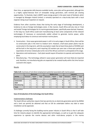 ENERGY GENERATION – MARINE POWER

Over time, as appropriate skills become available locally, some jobs will be generated, although this
is a highly capital-intensive form of renewable energy generation, with minimal job creating
opportunities. To illustrate, Islay’s LIMPET wave energy project in the west coast of Scotland, which
is managed by Wavegen Ireland Limited, is remotely operated on a day-to-day basis with a local
engineer doing visual inspection on request.

Evidence from other countries shows that during the early stage of technology development, a
tendency to rely on foreign technologies exists. In like manner, South Africa will also rely on ‘tried
and tested’ foreign technologies for its marine generated power, specifically wave derived. However,
in the long run, South Africa could start manufacturing at least some components of the relevant
technologies (if necessary or economically viable) utilised to generate marine power, while
employing local labour to construct and maintain marine plants.

• Construction – Since wave generated power is still in its early stages in South Africa, there will be
  no construction jobs in the short to medium term. However, small wave power plants may be
  constructed in the long term, with the assumption made that at least three plants of 50 MW each
  will be built in the long term, each requiring 125 workers per year over a three-year period. No
  exportation of service-related jobs to the rest of the African continent is anticipated at this stage.
• Operations and maintenance – Each plant would require 50 workers to operate and maintain the
  plant.
• Manufacturing – The technology utilised in wave power generation will most likely be imported
  and, therefore, no manufacturing jobs are expected to be created locally within the time horizon
  covered in this report.

Results

Table 3.25: Summary of net direct employment potential associated with marine power
                             Short term                      Medium term                           Long term
 Activity         Domestic     Export     Total       Domestic   Export     Total       Domestic    Export     Total
                               related                           related                            related
 Construction            0           0            0          0         0            0       141           0      141
 O&M                     0           0            0          0         0            0        56           0       56
 Manufacturing           0           0            0          0         0            0         0           0        0
 Totals                  0           0            0          0         0            0       197           0      197
Source: Authors


Ease of introduction of the technology into South Africa

Implementation challenges
The South African authorities require that two permits (ie an electricity generation permit by NERSA
and a land use permit) be obtained and that an EIA be undertaken before any tidal or wave
installation can be approved.

A challenge currently facing the budding marine power industry in South Africa is that it will take
time for industry players to identify the appropriate technologies, as well as to gain the adequate
experience to operate the marine devices and other multi-device projects in the marine



GREEN JOBS: AN ESTIMATE OF THE DIRECT EMPLOYMENT POTENTIAL OF A GREENING SOUTH AFRICAN ECONOMY                         75
 