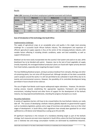 ENERGY GENERATION – BIOFUELS

Results

Table 3.28: Summary of net direct employment potential associated with biofuels
                             Short term                   Medium term                         Long term
 Activity         Domestic    Export      Total    Domestic   Export      Total    Domestic      Export    Total
                              related                         related                            related
 Construction          750           0       750      1 125       200      1 325      1 391          328    1 719
 O&M                 4 650           0     4 650     16 430         0     16 430     44 369            0   44 369
 Manufacturing         298           0       298      2 148        17      2 165      6 602           39    6 641
 Totals              5 698           0     5 698     19 703       217     19 920     52 362          367   52 729
Source: Authors


Ease of introduction of the technology into South Africa

Implementation challenges
The supply of agricultural crops at an acceptable price and quality is the single most pressing
challenge for a successful South African biofuels industry. The development and expansion of
efficient agricultural supply capacity is thus at the centre of the emerging biofuels industry, with
notable factors affecting it including climatic conditions, water and land availability, as well as
support infrastructure.

Biodiesel can be more easily incorporated into the country’s fuel system and used on its own, while
bioethanol has to be blended with petrol. However, due to the lack of local vegetable oil supply
(mostly imported), the envisaged biodiesel production plants are faced with higher priority demand
from food markets, especially when targeting the export market.

The local Mafikeng Biodiesel project, aiming to produce biodiesel from Jatropha, Moringa and other
oil-containing plants, has not come off the ground yet. Although Jatropha oil has been successfully
used in projects around the world, it is still not permitted to be cultivated in South Africa due to its
toxicity and environmental concerns. However, the possibility of its controlled development being
permitted in future should not be ruled out.

The use of higher fuel blends could require widespread engine alterations. However, the decision-
making process towards establishing the appropriate regulatory framework and operating
environment, including financial and other forms of support for the development of the biofuels
industry, has long experienced bottlenecks, retarding the progress of projects as a result.

Key policy implications
A variety of regulatory barriers still have to be crossed before the local biofuels industry can really
take off. The success of developing a biofuels industry globally depends on governmental support
such as mandatory legislation, policies and a range of incentives and subsidies, more so in the initial
stages of development. In South Africa, draft regulations have already been gazetted for an initial
upliftment to a 2% blend, to be followed by a scaling up to 5% and 10%.

Of significant importance is the inclusion of a mandatory blending target as part of the biofuels
strategy. Such measures are even more important in South Africa, where the fossil fuel-based energy
cost is relatively low and energy consumption markets are dominated by established industries.

GREEN JOBS: AN ESTIMATE OF THE DIRECT EMPLOYMENT POTENTIAL OF A GREENING SOUTH AFRICAN ECONOMY                     81
 