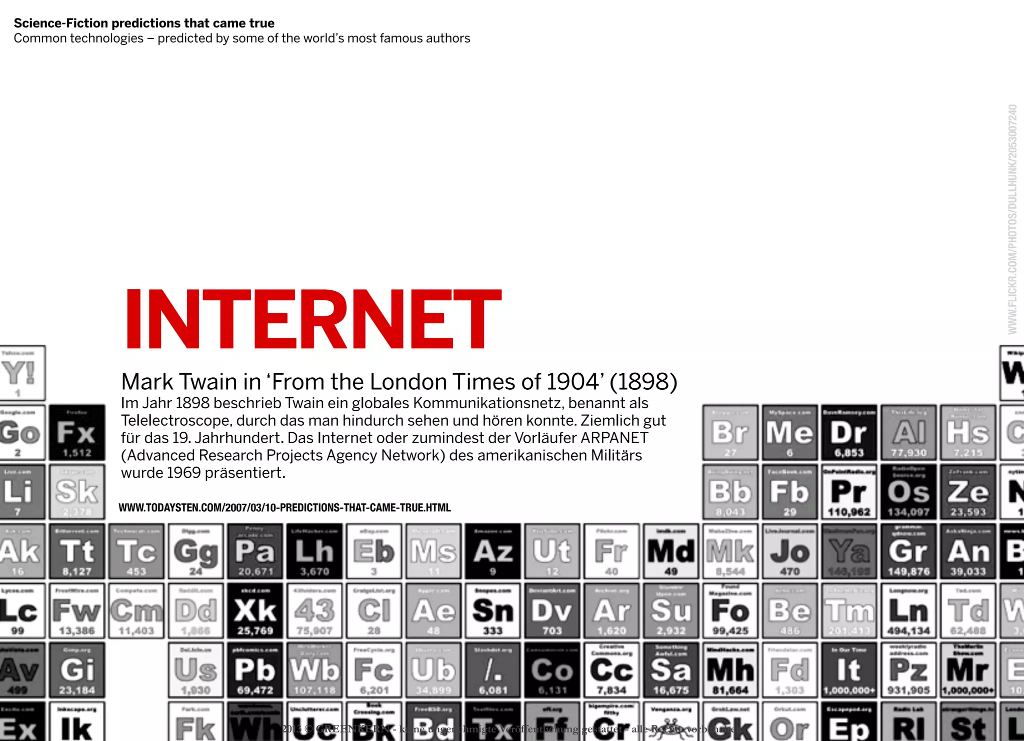 INTERNET
Mark Twain in ‘From the London Times of 1904’ (1898)
Im Jahr 1898 beschrieb Twain ein globales Kommunikationsnetz, benannt als
Telelectroscope, durch das man hindurch sehen und hören konnte. Ziemlich gut
für das 19. Jahrhundert. Das Internet oder zumindest der Vorläufer ARPANET
(Advanced Research Projects Agency Network) des amerikanischen Militärs
wurde 1969 präsentiert.
2013 © GREENKERN - keine ungenehmigte Veröffentlichung gestattet - alle Rechte vorbehalten
WWW.TODAYSTEN.COM/2007/03/10-PREDICTIONS-THAT-CAME-TRUE.HTML
WWW.FLICKR.COM/PHOTOS/DULLHUNK/2053007240
Science-Fiction predictions that came true
Common technologies – predicted by some of the world’s most famous authors
 