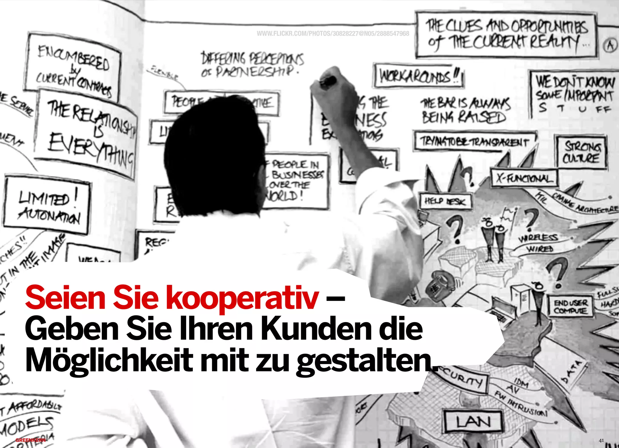2013 © GREENKERN - keine ungenehmigte Veröffentlichung gestattet - alle Rechte vorbehalten
Seien Sie kooperativ –
Geben Sie Ihren Kunden die
Möglichkeit mit zu gestalten.
WWW.FLICKR.COM/PHOTOS/30828227@N05/2888547968
41
 