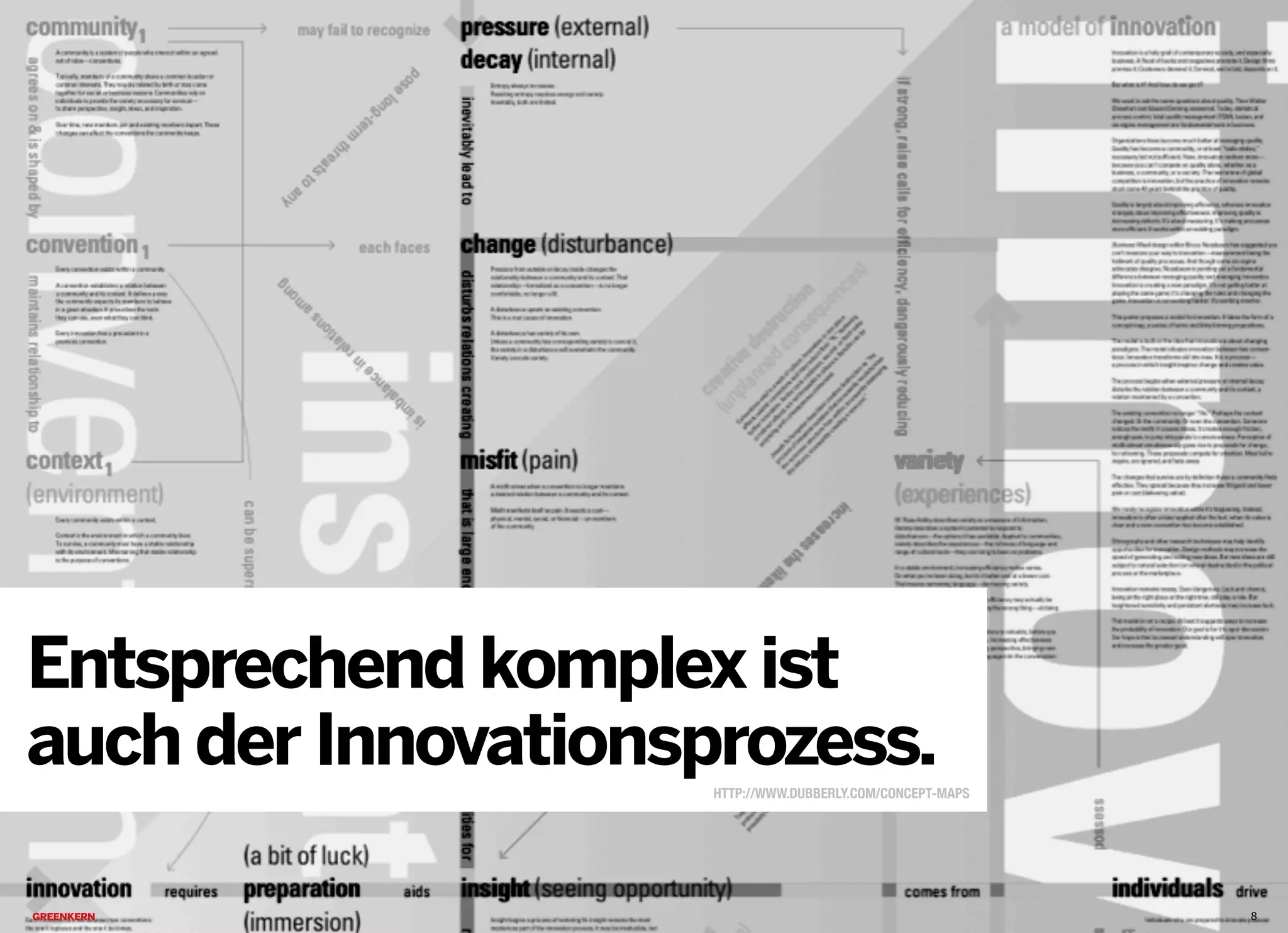 2013 © GREENKERN - keine ungenehmigte Veröffentlichung gestattet - alle Rechte vorbehalten
Entsprechend komplex ist
auch der Innovationsprozess.HTTP://WWW.DUBBERLY.COM/CONCEPT-MAPS
8
 