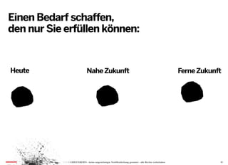 2013 © GREENKERN - keine ungenehmigte Veröffentlichung gestattet - alle Rechte vorbehalten
Einen Bedarf schaffen,
den nur Sie erfüllen können:
NaheZukunft FerneZukunftHeute
30
 