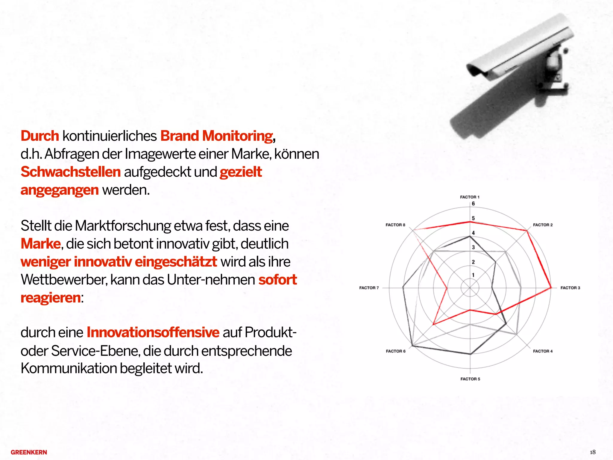 Durch kontinuierliches Brand Monitoring,
d.h.AbfragenderImagewerteeinerMarke,können
Schwachstellen aufgedecktundgezielt
angegangen werden.
StelltdieMarktforschungetwafest,dasseine
Marke,diesichbetontinnovativgibt,deutlich
weniger innovativ eingeschätzt wirdalsihre
Wettbewerber,kanndasUnter-nehmen sofort
reagieren:
durcheine Innovationsoffensive aufProdukt-
oderService-Ebene,diedurchentsprechende
Kommunikationbegleitetwird.
18
 