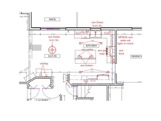 How to Design an Award Winning Green Kitchen