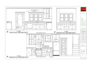 How to Design an Award Winning Green Kitchen
