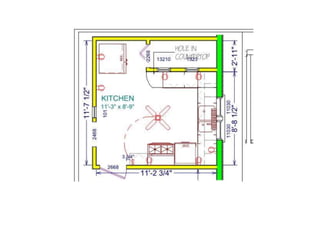 How to Design an Award Winning Green Kitchen