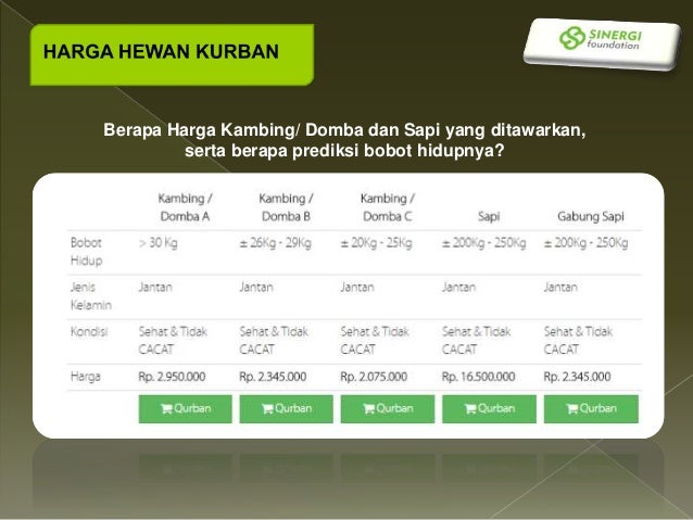 0851 0004 2009(Tsel) kurban kurban, kurban lebaran haji, kurban sapi