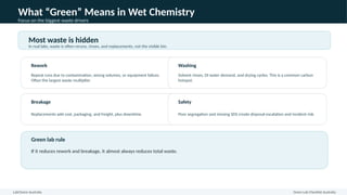Green Lab Checklist Australia: 25 Quick Wins for Wet Chemistry Labs | PPTX