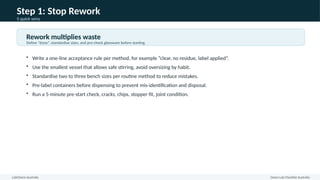 Stop Rework Waste Green Lab Checklist Australia: 25 Quick Wins for Wet Chemistry Labs | PPTX