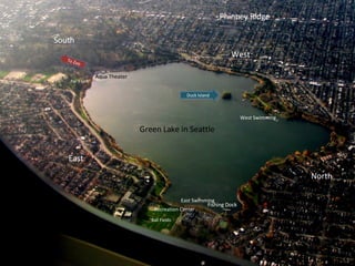 Green Lake in Seattle North South Phinney Ridge West East Fishing Dock Aqua Theater Recreation Center East Swimming West Swimming Duck Island Ball Fields To Zoo Par 3 Golf 