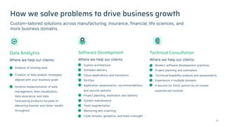 How we solve problems to drive business growth
Data Analytics
Where we help our clients:
• Analysis of existing data
• Creation of data analytic strategies
aligned with your business goals
• Iterative Implementation of data
management, data visualization,
data assurance, and data
forecasting products focused on
delivering smarter and faster results
throughout
Software Development
Where we help our clients:
• System architecture
• Software delivery
• Cloud applications and transitions
• DevOps
• Application assessments, recommendations,
and second opinions
• Project planning, estimation and delivery
• System maintenance
• Team augmentation
• Mentoring and coaching
• Code reviews, guidance, and team oversight
Technical Consultation
Where we help our clients:
• Modern software development practices
• Project planning and estimation
• Technical feasibility analysis and assessments
• Experience in multiple domains
• A second (or third) opinion by an honest
experienced outsider
Custom-tailored solutions across manufacturing, insurance, financial, life sciences, and
more business domains.
12
 