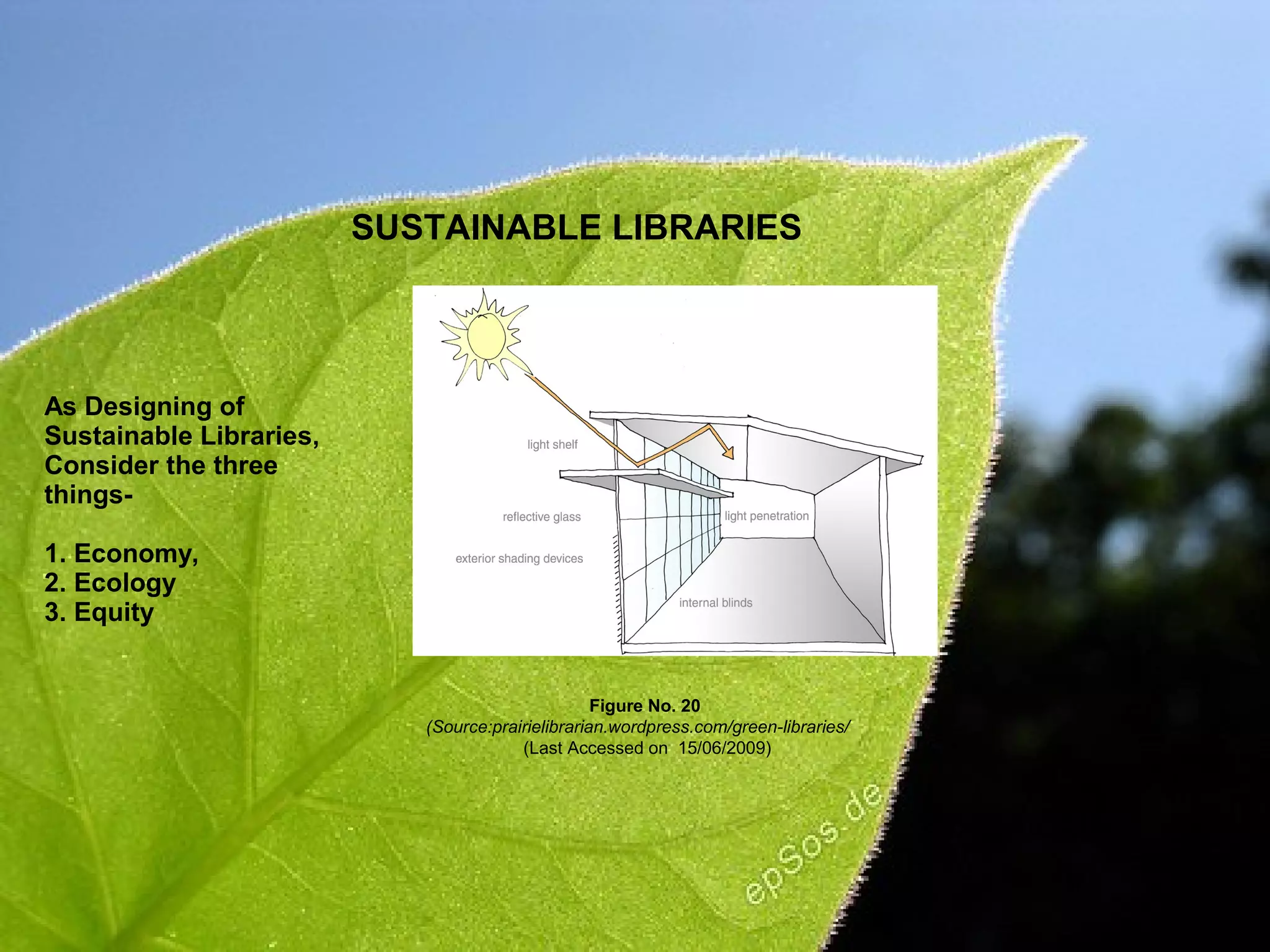 SUSTAINABLE LIBRARIES
As Designing of
Sustainable Libraries,
Consider the three
things-
1. Economy,
2. Ecology
3. Equity
Figure No. 20
(Source:prairielibrarian.wordpress.com/green-libraries/
(Last Accessed on 15/06/2009)
 