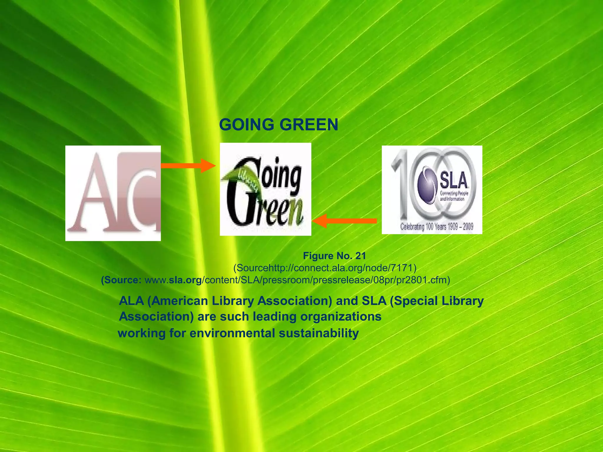 Figure No. 21
(Sourcehttp://connect.ala.org/node/7171)
(Source: www.sla.org/content/SLA/pressroom/pressrelease/08pr/pr2801.cfm)
ALA (American Library Association) and SLA (Special Library
Association) are such leading organizations
working for environmental sustainability
GOING GREEN
 