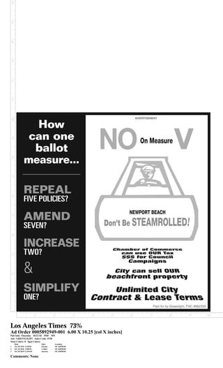 1 2 3 4 5 6 7 8 9 10
12345678910111213141516
ADVERTISEMENT
How
can one
ballot
measure...
REPEAL
FIVE POLICIES?
AMEND
SEVEN?
INCREASE
TWO?
&
SIMPLIFY
ONE?
NO VOn Measure
NEWPORT BEACH
Don’t Be STEAMROLLED!
Los Angeles Times 73%
Ad Order 0005892949-001 6.00 X 10.25 [col X inches]
Num Colors: 0 Spot Colors:
Adv: GREENLIGHT Sales Code: 4738
Pub Info: Thursday 10/21/10 PDP MN
3
2
1
Oct 20 2010 12:49AM
Oct 20 2010 1:09PM
Oct 20 2010 3:53PM
Date
menciso
rvaldes
frionda
Oper
OCADPROD
OCADPROD
OCADPROD
Location
Comments: None
 
