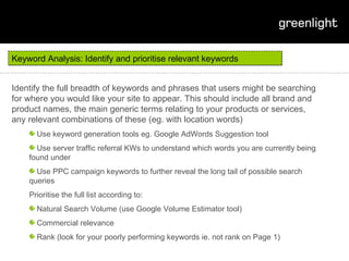 Keyword Analysis: Identify and prioritise relevant keywords Identify the full breadth of keywords and phrases that users might be searching for where you would like your site to appear. This should include all brand and product names, the main generic terms relating to your products or services, any relevant combinations of these (eg. with location words) Use keyword generation tools eg. Google AdWords Suggestion tool Use server traffic referral KWs to understand which words you are currently being found under Use PPC campaign keywords to further reveal the long tail of possible search queries Prioritise the full list according to: Natural Search Volume (use Google Volume Estimator tool) Commercial relevance Rank (look for your poorly performing keywords ie. not rank on Page 1) 