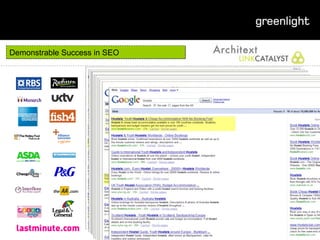 Demonstrable Success in SEO 