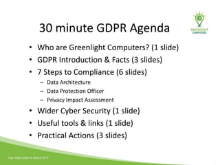 30 minute GDPR Agenda
• Who are Greenlight Computers? (1 slide)
• GDPR Introduction & Facts (3 slides)
• 7 Steps to Compliance (6 slides)
– Data Architecture
– Data Protection Officer
– Privacy Impact Assessment
• Wider Cyber Security (1 slide)
• Useful tools & links (1 slide)
• Practical Actions (3 slides)
 