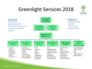 Greenlight Services 2018
Greenlight
Computers
Single Point of
Service Desk
Product Supply
Practice
IT Infrastructure
Practice
Cloud Solutions
Practice
Digital Marketing
Practice
Cyber Security
Practice
NEW 2018
Unified
Communications
IT Strategy &
Outsourcing
Consultancy
People &
Resourcing
Centre
Hardware
Software
Networking
Peripherals
Audio Visual
Leasing
Refurbished
Broadband
Networking/WIFI
Cabling
Servers
Virtualisation
User Computing
Storage/Backup
O365
Sharepoint
CRM
Intranet
Extranet
Collaboration
App develop
Backup/DR
Instant Messaging
VOIP Telephony
WIFI
CCTV
Video Conference
Digital Signage
Data Protection
GDPR
Data Recovery
Disaster Recovery
Pen Testing
Security Audit
IT Governance
Policy & Procedure
SEO
Google Manager
Digital Benchmark
Web Development
Hosting
Social Media
Email Marketing
Lead Generation
Locations
Alderley Park
Manchester (HQ)
University of Manchester
Stevenage Bioscience
Catalyst
About Us
Established 2006
18 Staff
200 ish clients
Always learning
 