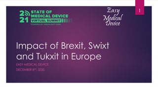 Impact of Brexit, Swixt
and Tukxit in Europe
EASY MEDICAL DEVICE
DECEMBER 8TH, 2020
1
 
