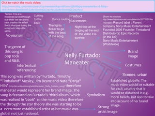 Nelly Furtado:
Maneater
Cutting
to the
beat
Product
placement
Brand
image
This song was written by ‘Furtado, Timothy
"Timbaland" Mosley, Jim Beanz and Nate "Danja"
Hills’ (http://en.wikipedia.org/wiki/Maneater_(Nelly_Furtado_song) therefore
maneater would represent her brand image. The
song is featured on Furtado’s ‘third album’ which
was realised in ‘2006’ so the music video therefore
the throygh the star theory she was starting to be
a even more established artist as her music was
global not just national.
Voyeurism
Dance routine
Symbolism
The genre of
this song is
pop rock
and R&B.
Costumes
(from the webisite
http://www.blinkboxmusic.com/listen/i/v12272057/Na
-Na/radio) Record label : Parent
company Sony Music Entertainment
Founded 2006 Founder: Timbaland
Distributor(s) Epic Records
(in the US)
Sony Music Entertainment
(Worldwide)
Click to watch the music video:
http://www.bing.com/videos/search?q=maneater&qs=n&form=QBVR&pq=maneater&sc=8-8&sp=-
1&sk=#view=detail&mid=D2B01D0009CEE147A337D2B01D0009CEE147A337
Strong
artist image
Intertextual
referencing
Scenes: urban
Established globally. The
music video would be suitable
for each country that it
would be disturbed in e.g.
moral beliefs, but also to take
into account of her brand
image.
Night tine at the
binging at the end
of the video it is
sunrise.
The lights
flicker to go
with the beat
of the song.
Tempo: It is at a
moderate speed through
out while the electronic
beat creates the effect
that it changes during the
song but it stays the
same.
 