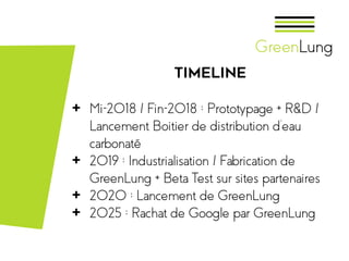 TIMELINE
+ Mi-2018 / Fin-2018 : Prototypage + R&D /
Lancement Boitier de distribution d’eau
carbonaté
+ 2019 : Industrialisation / Fabrication de
GreenLung + Beta Test sur sites partenaires
+ 2020 : Lancement de GreenLung
+ 2025 : Rachat de Google par GreenLung
 