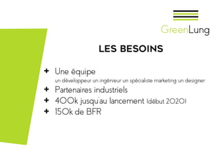 Les besoins
+ Une équipe
un développeur un ingénieur un spécialiste marketing un designer
+ Partenaires industriels
+ 400k jusqu’au lancement (début 2020)
+ 150k de BFR
 