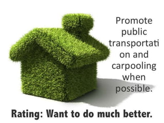 Rating: Want to do much
Promote
public
transportati
on and
carpooling
when
possible.
 