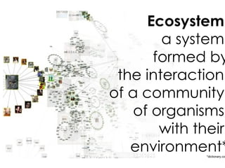 Ecosystem: a system  formed by the interaction  of a community  of organisms  with their  environment* *dictionary.com  