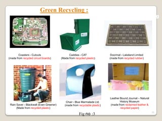 Green Recycling :

Coasters - Cutouts
(made from recycled circuit boards)

Rain Saver - Blackwall (Even Greener)
(Made from recycled plastic)

Caddies - CAT
(Made from recycled plastic)

Chair - Blue Marmalade Ltd.
(made from recyclable plastic)

Fig no :3

Green Recycling
Green Recycling
Green Recycling

Doormat - Lakeland Limited
(made from recycled rubber)

Leather Bound Journal – Natural
History Museum
(made from reclaimed leather &
recycled paper)
11

 