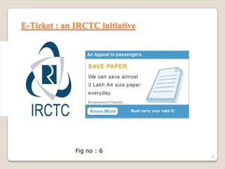 E-Ticket : an IRCTC initiative

Fig no : 6
14

 