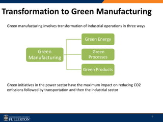 Green manufacturing | PPTX