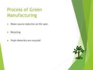 Green manufacturing | PPT