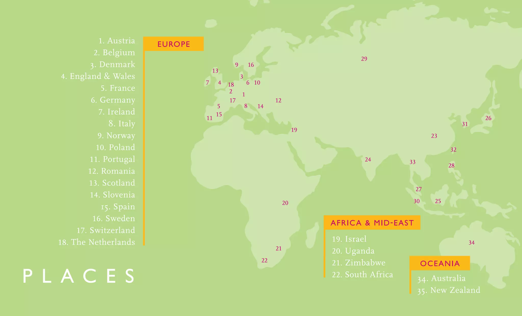 Green Map System Brochure