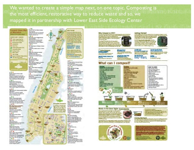 Green Map NYC Overview 2011