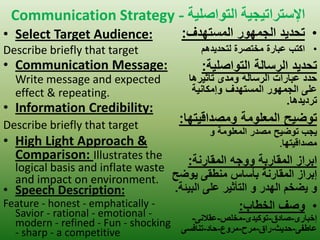 Communication Strategy لا تيجيحارخسلإا تيلصاوخ - 
• تحديد الجمهور المستهدف: 
• اكتب عبارة مختصرة لتحديدهم 
•Select Target Audience: Describe briefly that target 
تحديد الرسالة التواصلية: 
حدد عبارات الرسالة ومدى تأثيرها 
على الجمهور المستهدف وإمكانية 
ترديدها. 
•Communication Message: Write message and expected effect & repeating. 
توضيح المعلومة ومصداقيتها: 
يجب توضيح مصدر المعلومة و 
مصداقيتها. 
•Information Credibility: Describe briefly that target 
ابراز المقاربة ووجه المقارنة: 
إبراز المقارنة بأساس منطقى يوضح 
و يضخم الهدر و التأثير على البيئة. 
•High Light Approach & Comparison: Illustrates the logical basis and inflate waste and impact on environment. 
• وصف الخطاب: 
إخبارى-صادق-توكيدى-مخلص-عقلانى- 
عاطفى-حديث-راق-مرح-مروع-حاد-تنافسى 
•Speech Description: Feature - honest - emphatically - Savior - rational - emotional - modern - refined - Fun - shocking - sharp - a competitive  